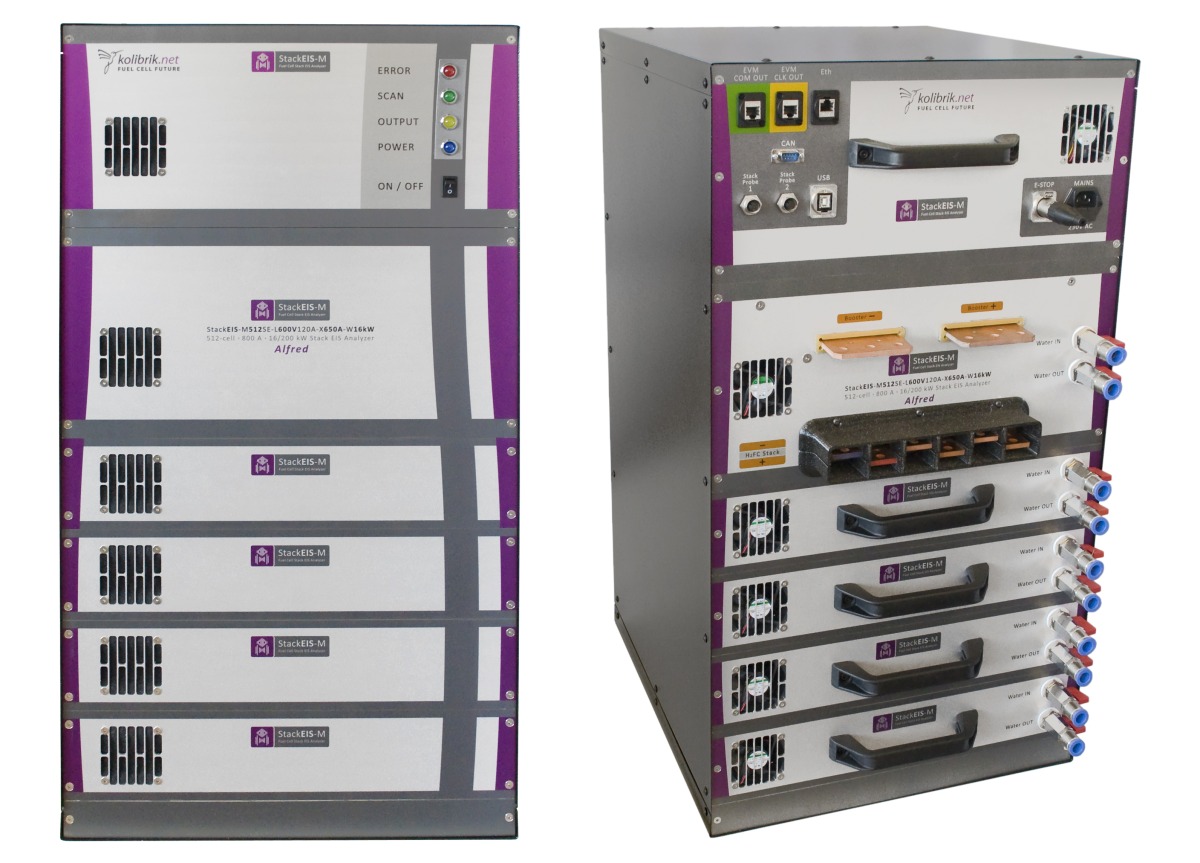 Multichannel EIS characterization of high-power fuel cell stacks
