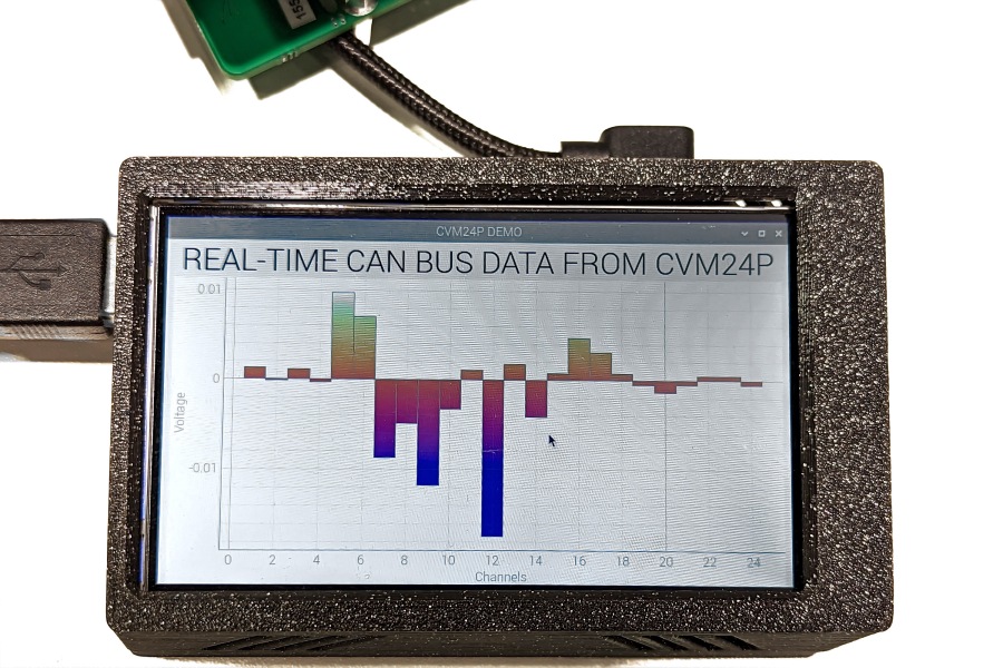 RS-485/Modbus and CAN interfaces, operating simultaneously for unparalleled flexibility and convenience