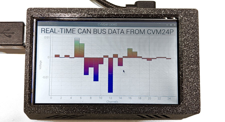 RS-485/Modbus and CAN interfaces, operating simultaneously for unparalleled flexibility and convenience