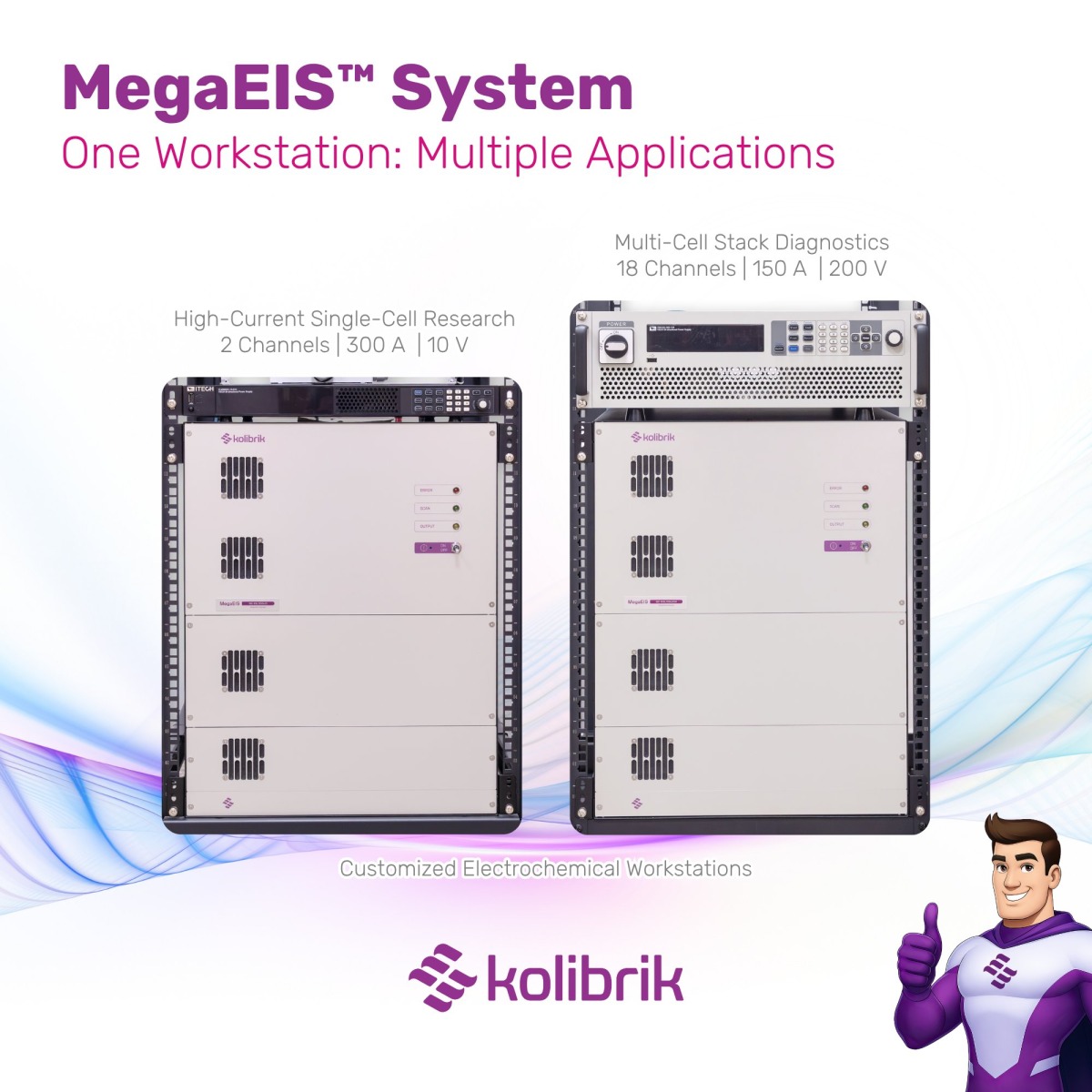 One electrochemical workstation. Multiple applications.